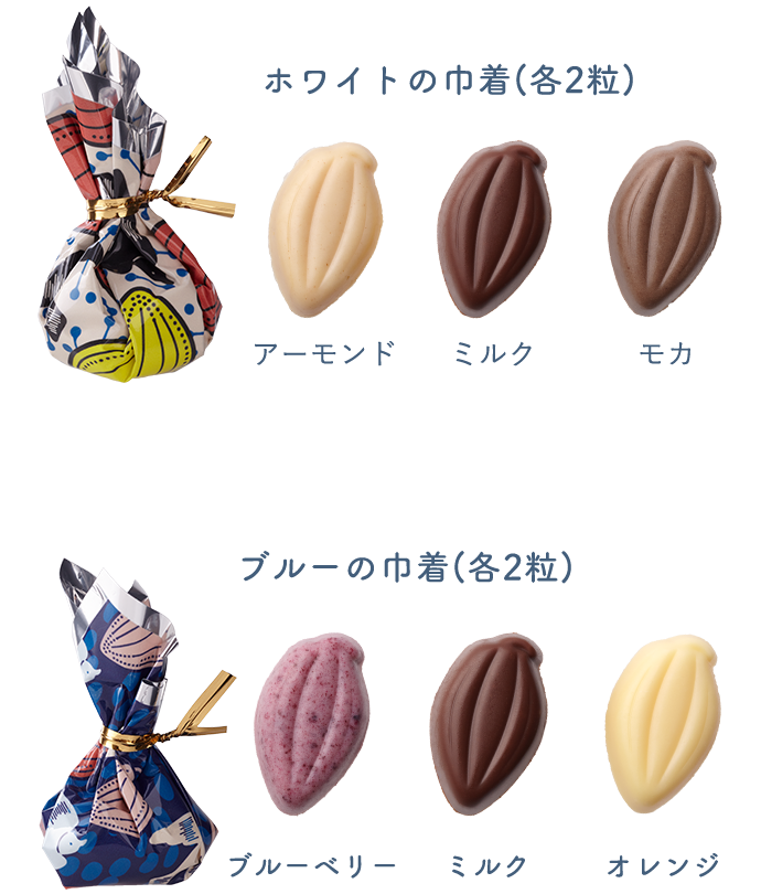 商品詳細