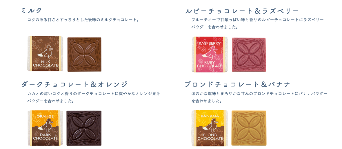 商品詳細