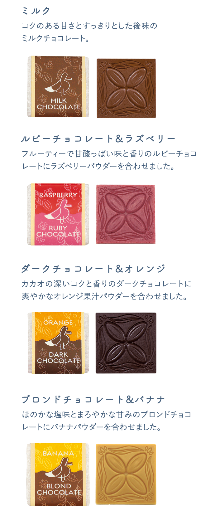 商品詳細