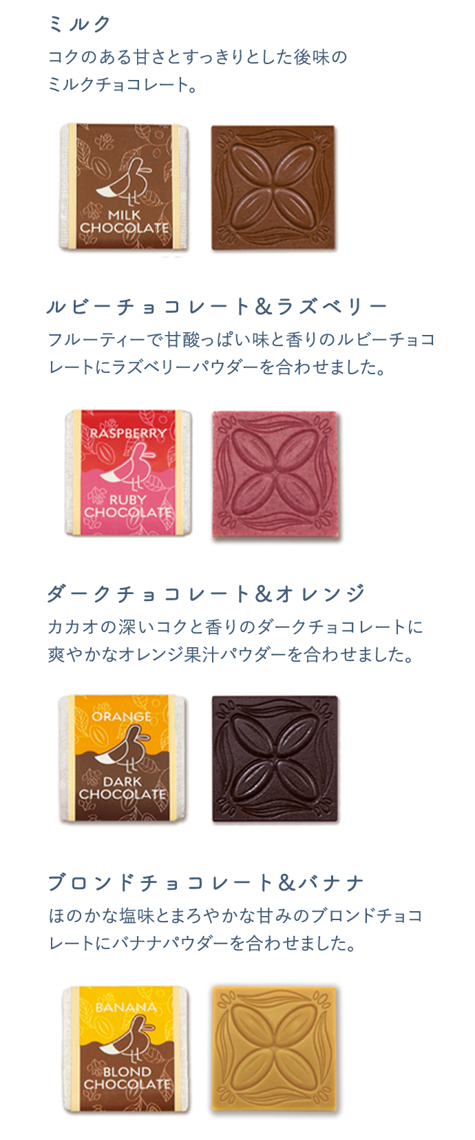 商品詳細